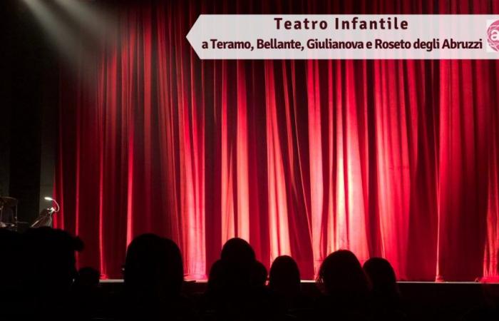 Teatro infantil en la provincia de Teramo todas las fechas en cuatro municipios