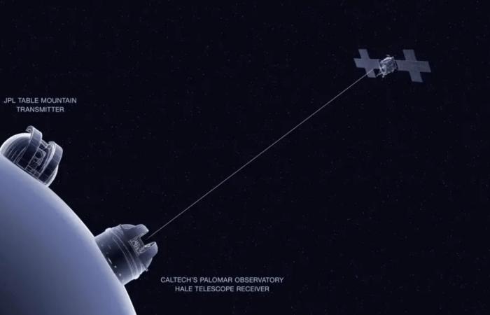 El experimento láser DSOC de la NASA transmitió datos técnicos desde 226 millones de kilómetros