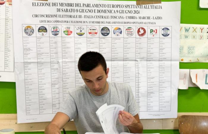 ¿Las listas que más dependen de los candidatos? Perugia-Forza Italia, Lega y algo de civismo