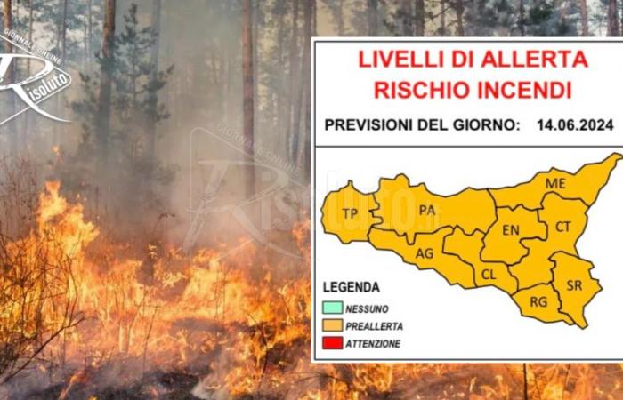 Tiempo en Sicilia, viernes con 33 grados y todavía prealerta por incendios