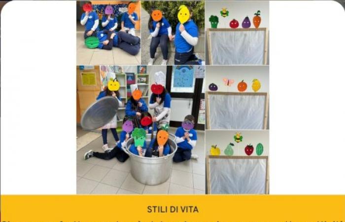 Los alumnos del ICA Busciolano di Potenza premiados por su creatividad y originalidad. El proyecto y las fotos.