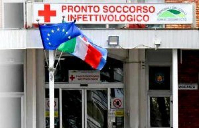 4 positivos por coronavirus en Irpinia y 173 en Campania en 7 días. Tasa: 1,2% (+0,3%)