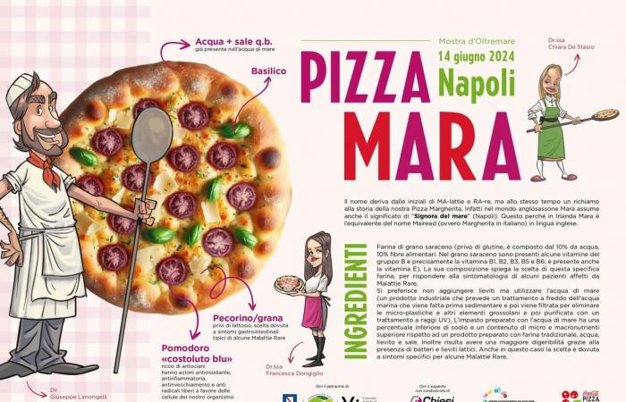 Pizza Village 2024 y enfermedades raras, aquí está la pizza MaRa
