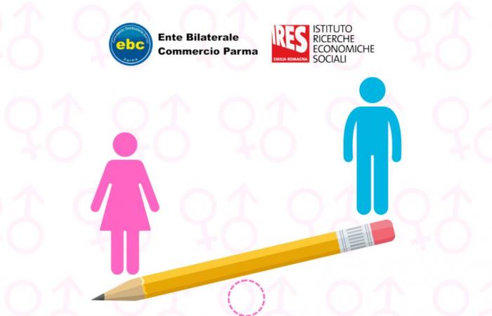 “Asimetrías de género en el sector terciario en Parma”, un cuestionario para comprender –