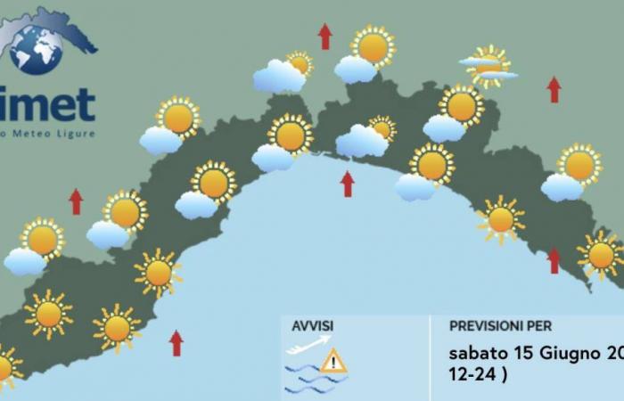 El tiempo en Liguria, fin de semana caracterizado por la variabilidad entre el sol y las nubes
