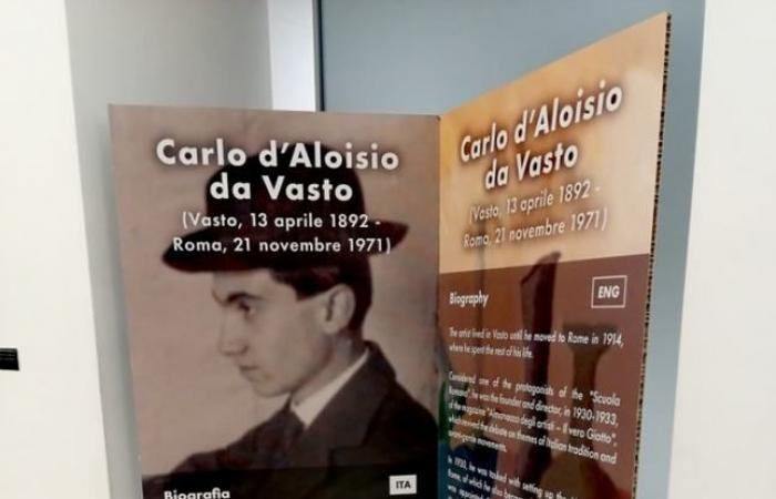 Buena respuesta para “Paisajes culturales europeos de Abruzzo” sobre Carlo d’Aloisio de Vasto