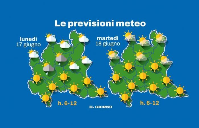 ¿Cuándo llega el calor a Lombardía? Detener lluvias y granizo en la última semana de primavera