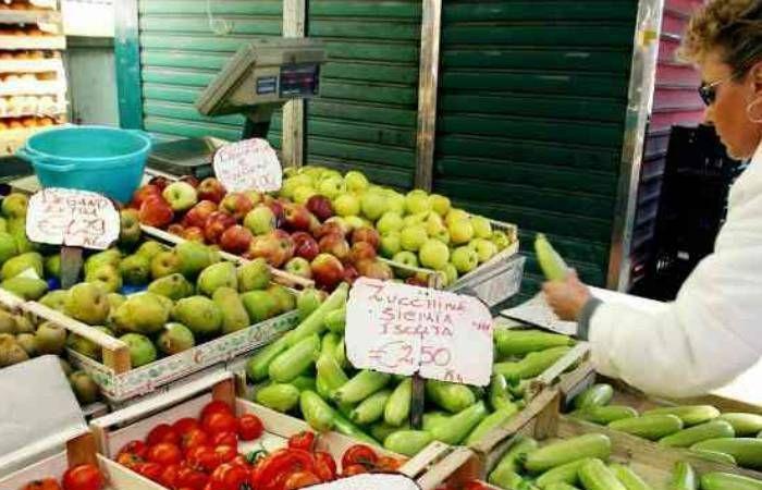 En Módena, la inflación vuelve a subir, las facturas y los alimentos pasan factura – Economía