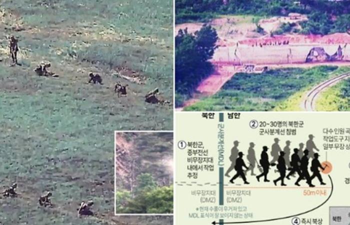 «Varios soldados norcoreanos murieron en la frontera con el Sur por la explosión de minas»