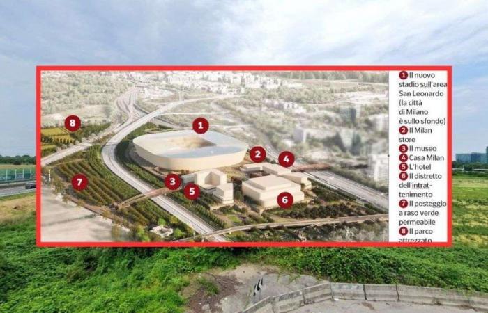 Nuevo estadio de Milán, los detalles del acuerdo con la Región: una zona animada