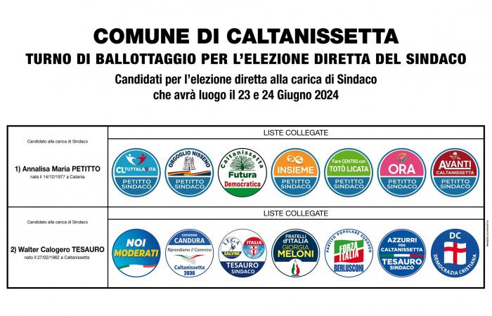 Votación en Caltanissetta: toda la información útil de cara a la votación