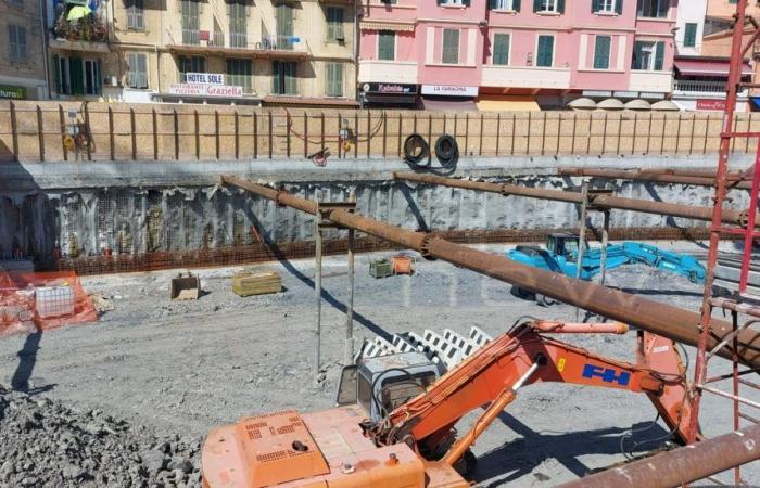 el aparcamiento de Piazza Eroi está a mitad de camino, la excavación ha alcanzado una altura de menos 5,5 (Foto) – Sanremonews.it