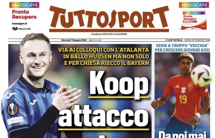 Revista de prensa del 19 de junio, Génova: cierre para Vitinha. Tuttosport: ¿Idea Musso para el gol?