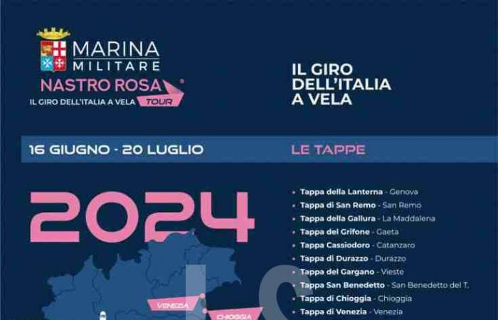 El Giro dell’Italia a Vela – Nastro Rosa Tour con su Village llega a San Remo