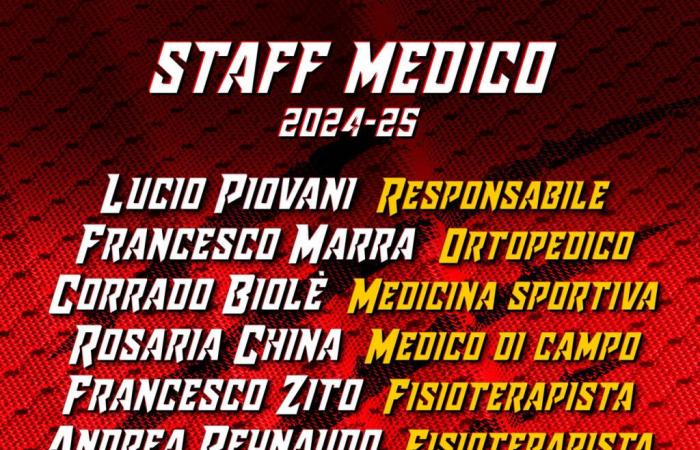 Manos seguras para Granda Volley: Lucio Piovani lidera el cuerpo médico