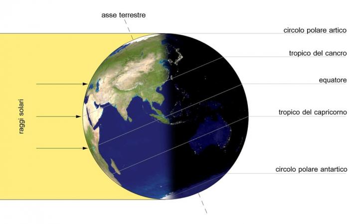 Solsticio de verano 2024: llega el día más largo al hemisferio norte