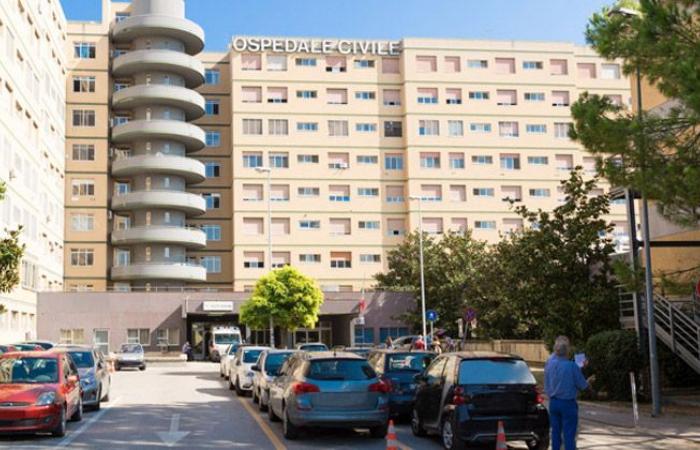 Listas de espera: investigación sobre la Autoridad Sanitaria Local de Pescara – Noticias