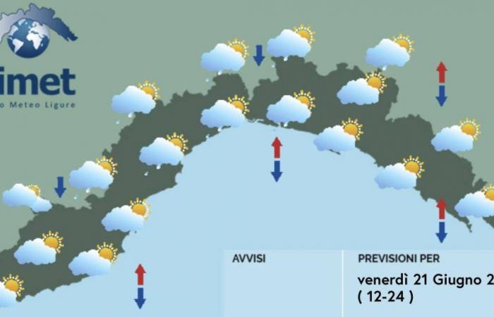 Tiempo, todavía inestable en Liguria: posibles tormentas durante el fin de semana