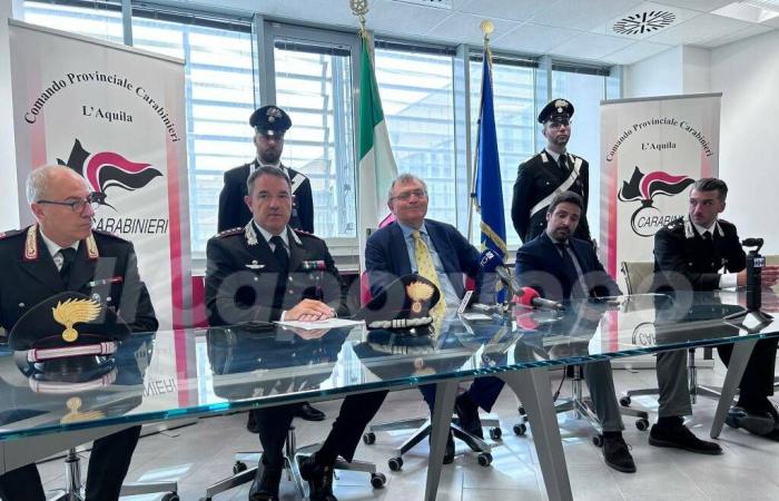 Robos en Collemaggio y el Castillo, cinco niños secuestrados