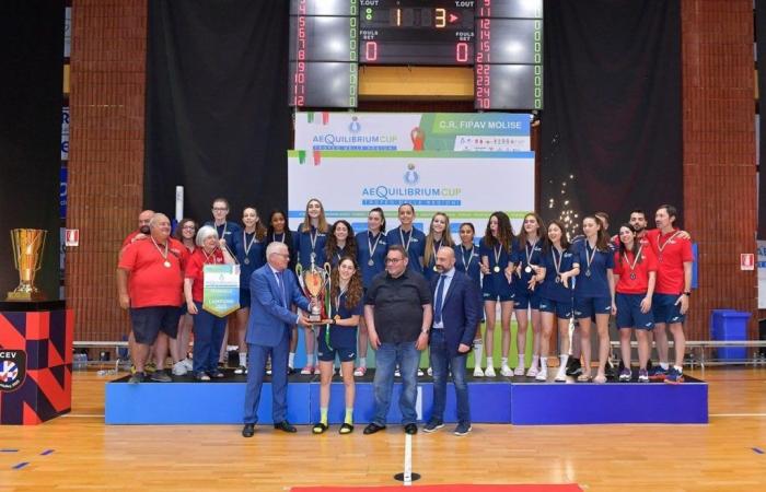 FIPAV Lazio – Grandes ambiciones para la Lazio en el Aequilibrium Cup-Trofeo delle Regioni de Corigliano-Rossano