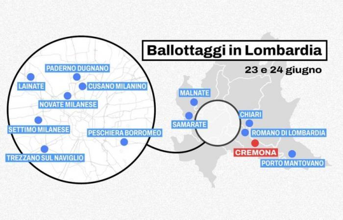 Votación de 2024 en Lombardía, los municipios que votan y los candidatos a la alcaldía: todos los desafíos