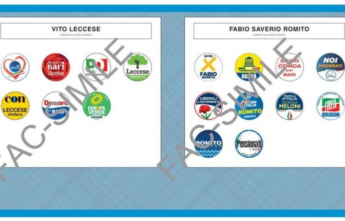 Bari, la tarjeta electoral para las elecciones municipales de 2024: el facsímil