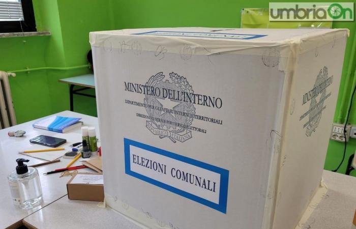 Elecciones electorales en Umbría: participación del 46,36% en la provincia de Perugia y del 48,82% en Orvieto