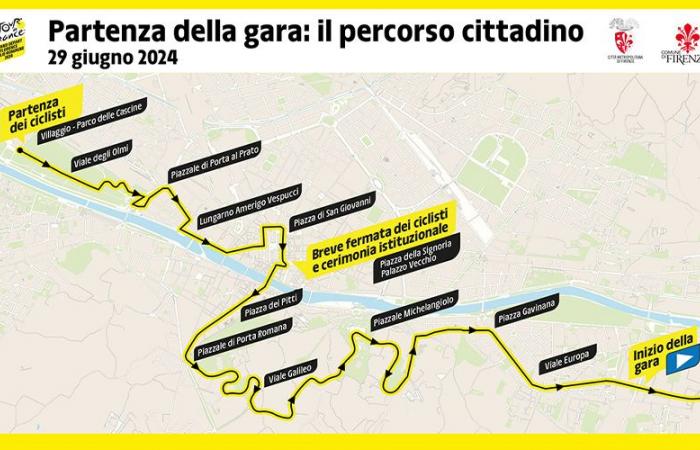 El Tour en Florencia, emociones y reflexiones toscanas con Magrini