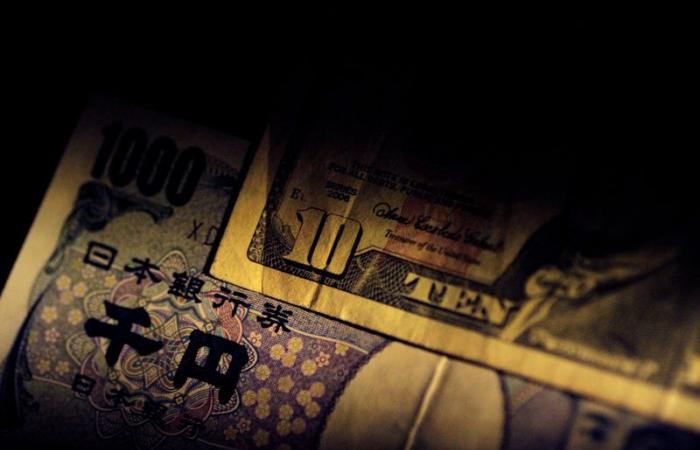 El dólar coquetea con el nivel clave de 160 yenes ante el riesgo de intervención