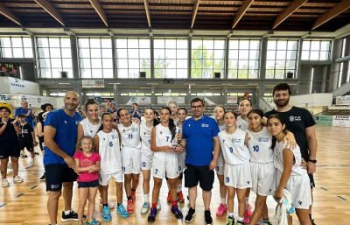 Baloncesto – Apulia Basket Cup, doble éxito para Puglia – PugliaLive – Periódico de información en línea