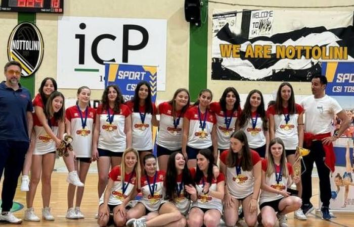 Las chicas de Tiger Volley Forte dei Marmi sub 14 en la final nacional de voleibol CSI