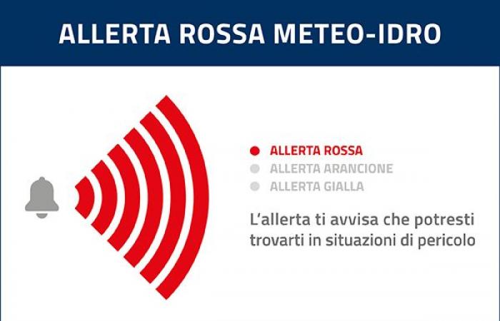 Martes 25 de junio, actualizado a partir de las 12:00 Alerta roja por inundaciones de cursos de agua en los tramos del valle en las provincias de Módena, Parma, Reggio Emilia y Piacenza