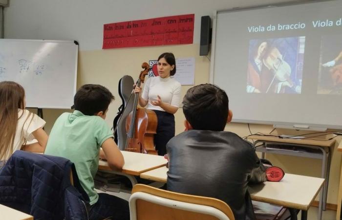 Monza: instrumentos musicales en la escuela primaria con la Fundación Appiani