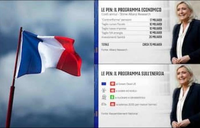Elecciones francesas, las encuestas: Marine Le Pen y Jordan Bardella por delante de Macron