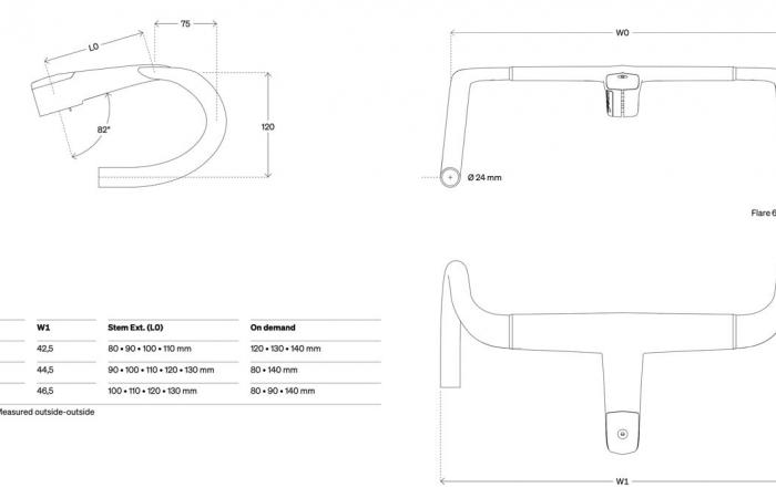 Nueva Deda Alanera RS: detalles, pesos y compatibilidad