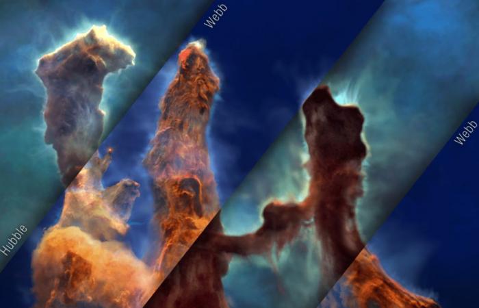 Una impresionante visualización en 3D de los “Pilares de la Creación”, a partir de datos del Hubble y James Webb