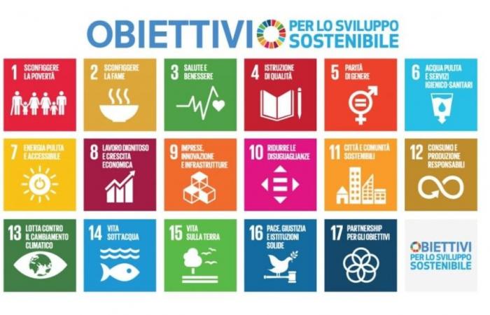 Agenda 2030 para el Desarrollo Sostenible: Basílicata en la retaguardia