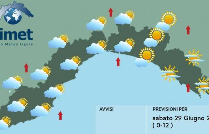 Tiempo, cielo despejado o ligeramente nublado en Liguria y aumento de las temperaturas