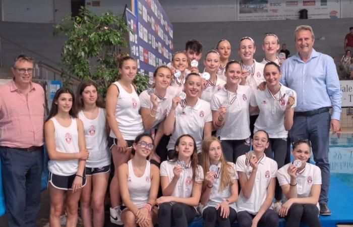 Syncro: Campeonato Italiano de Verano Femenino – BPER RN Savona gana la plata en la Combinada Libre