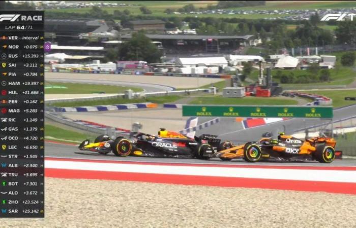 Verstappen-Norris, accidente en el GP de Austria, qué pasó: holandés sancionado