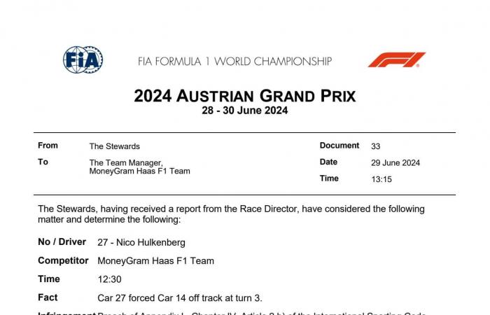 Fórmula 1 en Austria, Verstappen gana la carrera al sprint. Sainz 5°, Leclerc 7°
