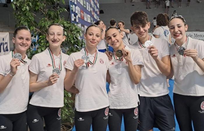 Natación artística. El sábado trae tres medallas en el Rari Nantes Savona, dos platas y un bronce en el Campeonato de Verano Femenino – Svsport.it
