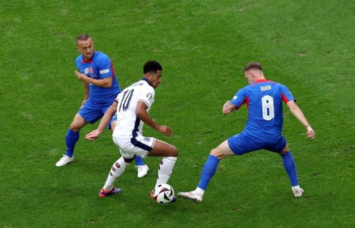 Euro 2024: Inglaterra-Eslovaquia 2-1 | Harry Kane derrota a Eslovaquia
