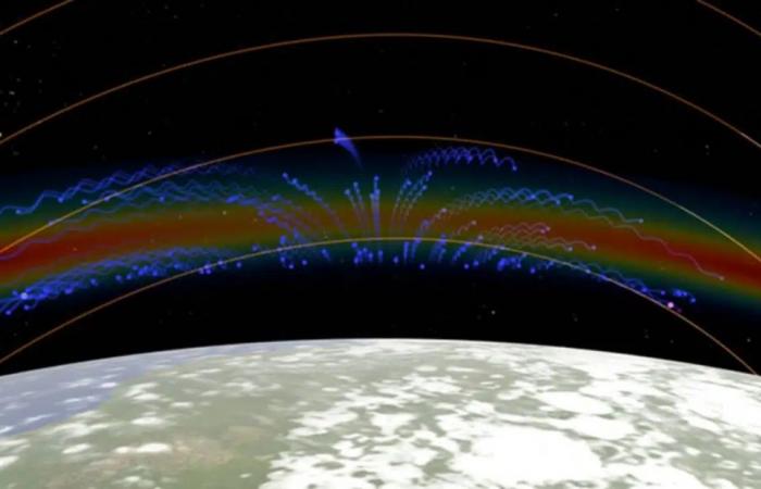 La NASA detecta formaciones misteriosas en la atmósfera superior de la Tierra » Noticias de ciencia