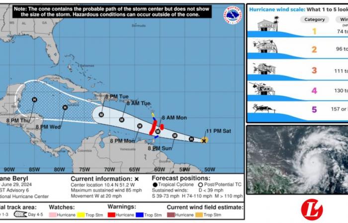 Huracán Beryl cobra fuerza en las islas del Caribe, hay alarma