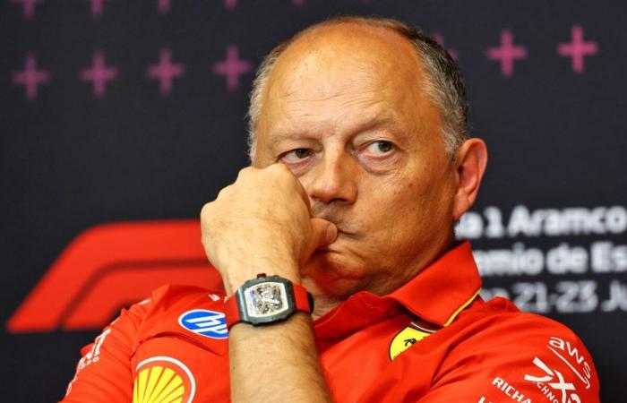 Ferrari, Vasseur: “No soy pesimista sobre las actuaciones” |FP – Noticias