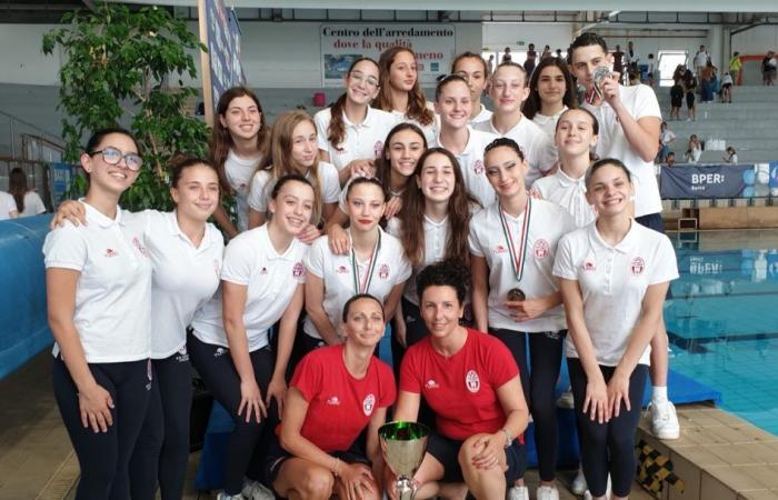 Natación artística. ¡Rari Nantes Savona consigue otras tres medallas y es campeona de Italia en la categoría femenina! – Svsport.it