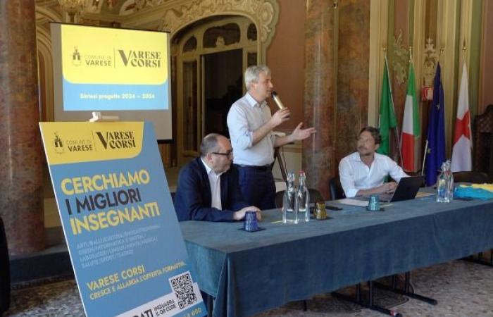 150 profesores preparados, 350 propuestas y 50 localizaciones: aquí está el nuevo Varese Corsi