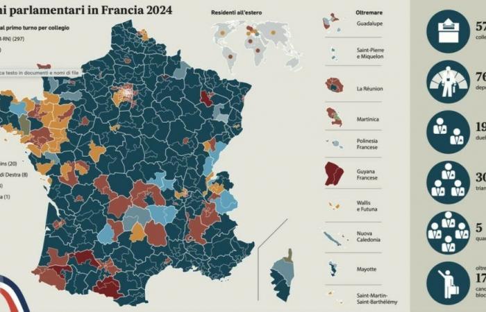 En las votaciones en Francia, 190 candidatos se retiraron antes de la segunda vuelta. ¿Qué pasará el domingo?