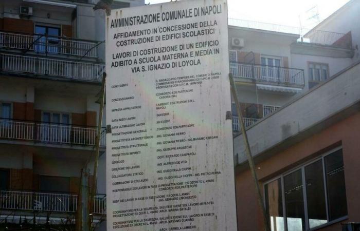 Nápoles, viviendas escolares ocupadas, 26.000 euros de perjuicio fiscal impugnados contra los administradores